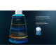 Дезінфектор змінних насадок Lebond C-MAX UV Sanitizer вертикальний